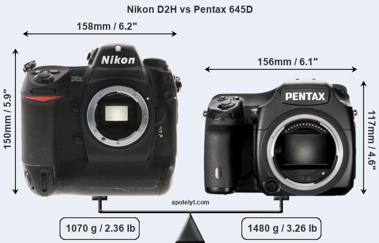 Size Nikon D2H vs Pentax 645D