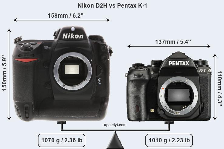 Size Nikon D2H vs Pentax K-1