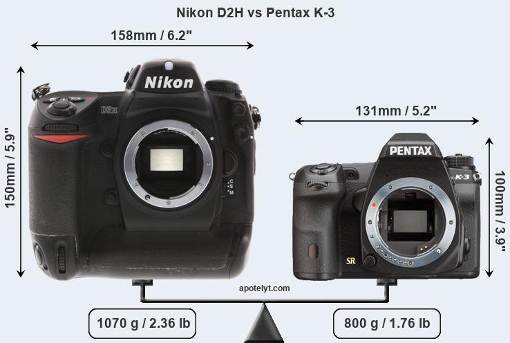 Size Nikon D2H vs Pentax K-3