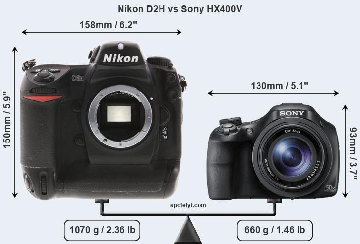 Size Nikon D2H vs Sony HX400V