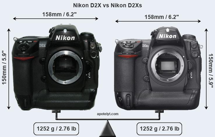 Size Nikon D2X vs Nikon D2Xs
