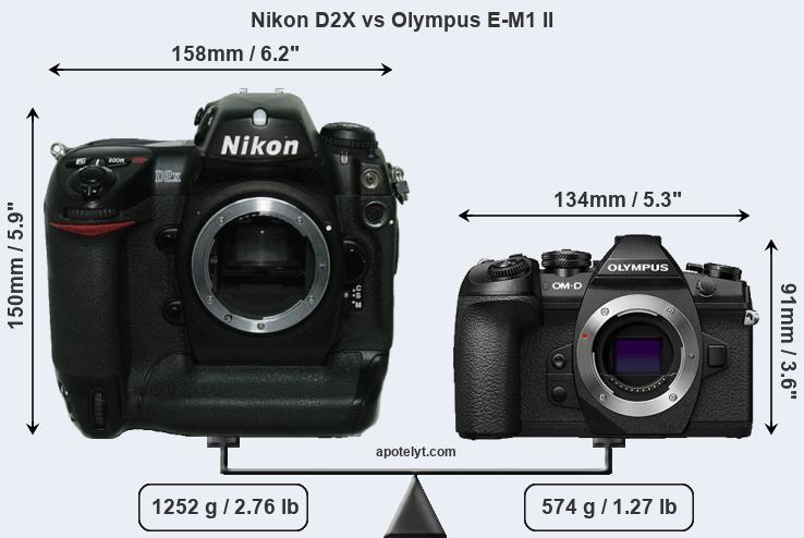 Size Nikon D2X vs Olympus E-M1 II
