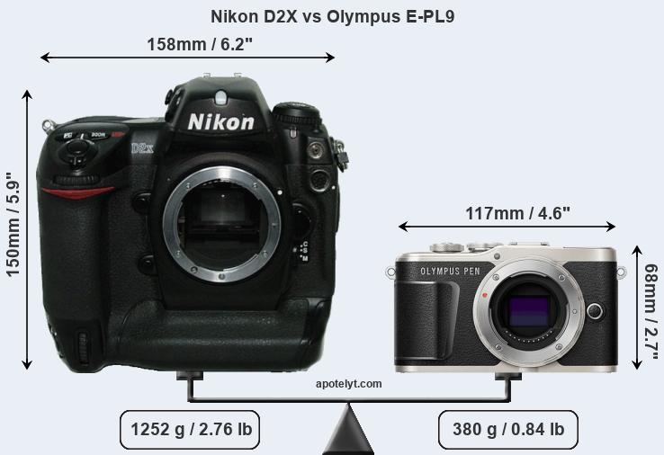 Size Nikon D2X vs Olympus E-PL9