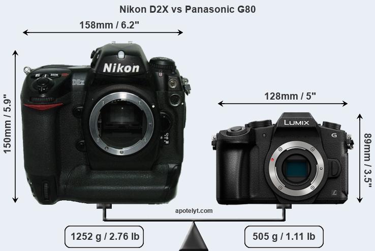 Size Nikon D2X vs Panasonic G80