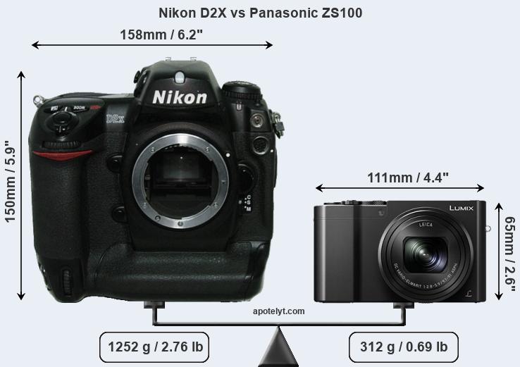 Size Nikon D2X vs Panasonic ZS100