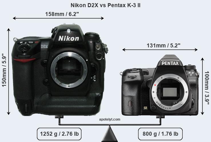 Size Nikon D2X vs Pentax K-3 II