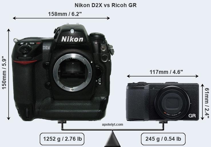 Size Nikon D2X vs Ricoh GR