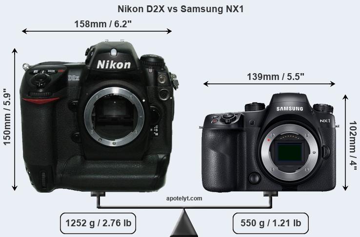 Size Nikon D2X vs Samsung NX1