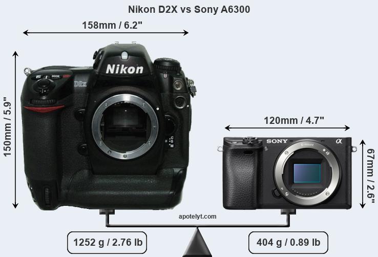 Size Nikon D2X vs Sony A6300