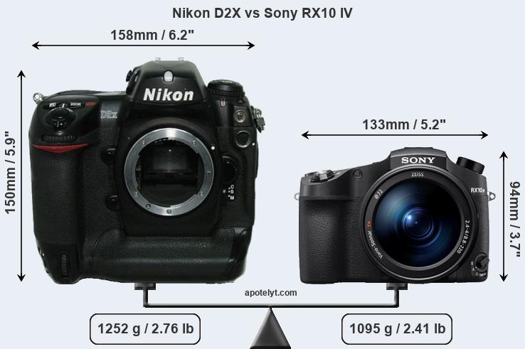 Size Nikon D2X vs Sony RX10 IV