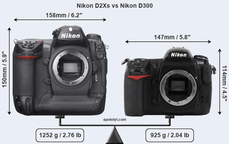 Size Nikon D2Xs vs Nikon D300