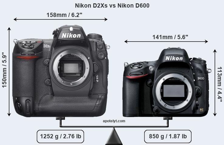 Size Nikon D2Xs vs Nikon D600
