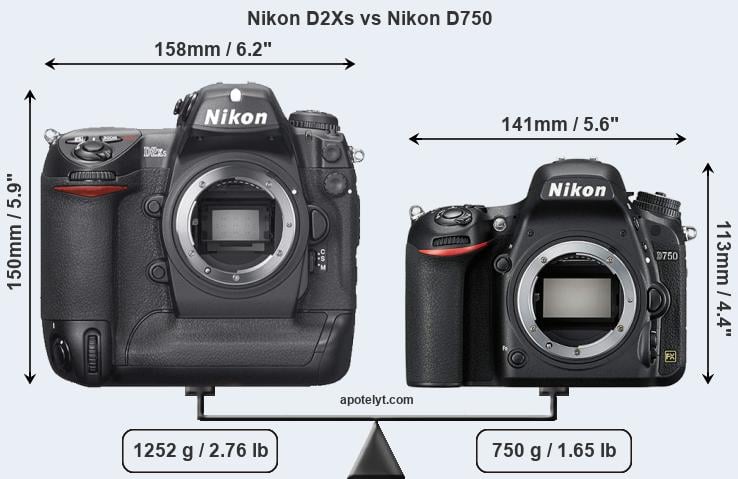 Size Nikon D2Xs vs Nikon D750
