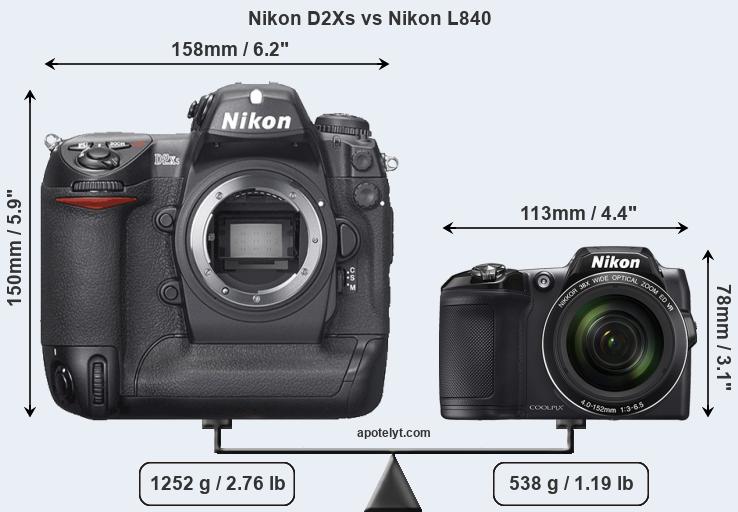 Size Nikon D2Xs vs Nikon L840
