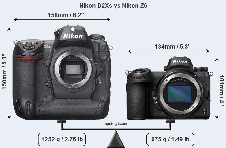 Nikon D2Xs vs Nikon Z6 Comparison Review