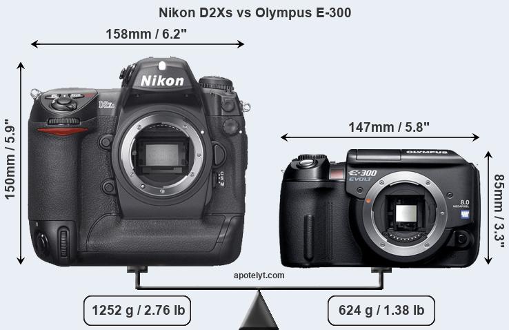 Size Nikon D2Xs vs Olympus E-300