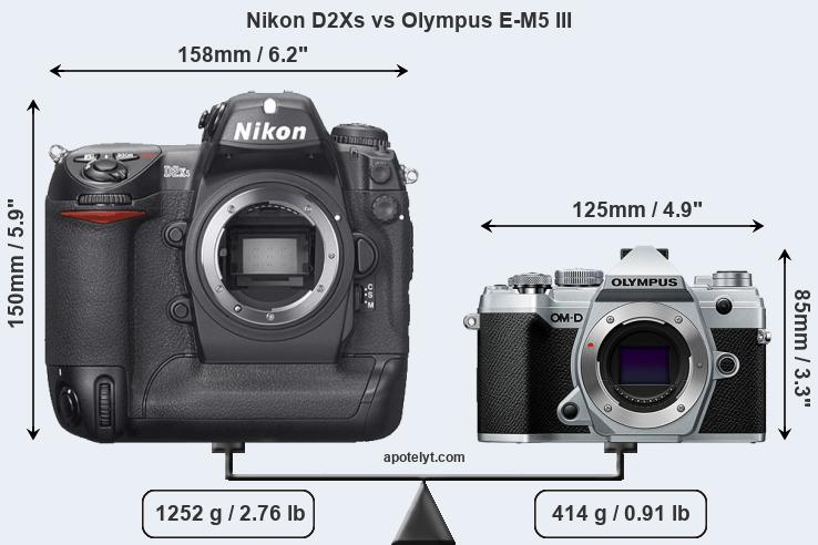 Size Nikon D2Xs vs Olympus E-M5 III