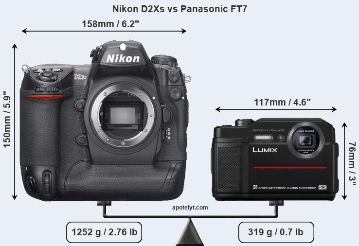 Size Nikon D2Xs vs Panasonic FT7
