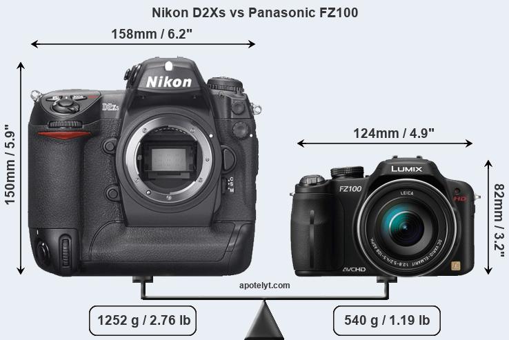 Size Nikon D2Xs vs Panasonic FZ100