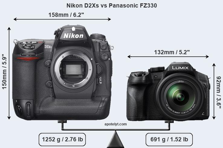 Size Nikon D2Xs vs Panasonic FZ330