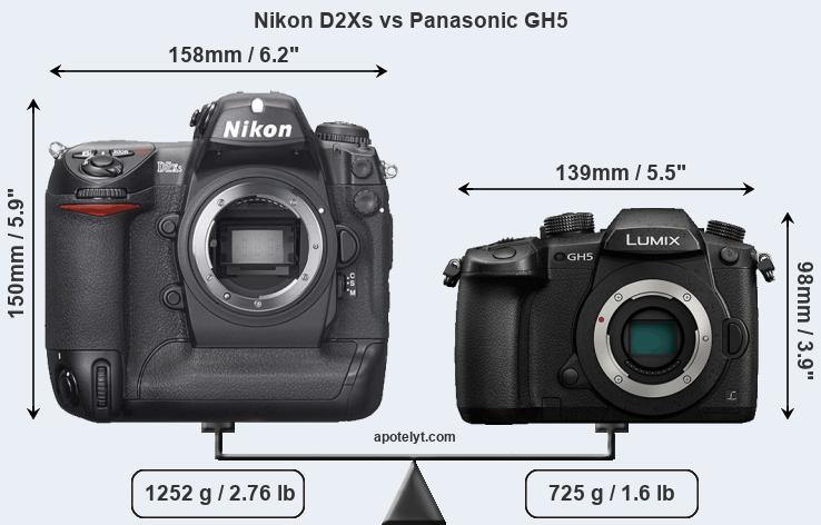 Size Nikon D2Xs vs Panasonic GH5