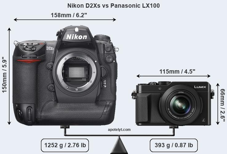 Panasonic Lx100 Ii Vs Sony Rx100 Vii Comparison Review