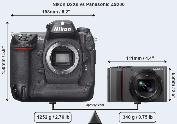 Size Nikon D2Xs vs Panasonic ZS200