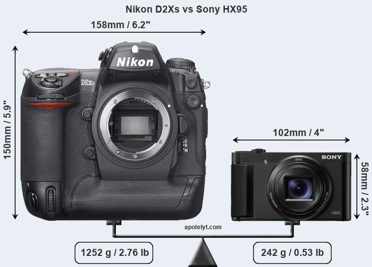 Size Nikon D2Xs vs Sony HX95
