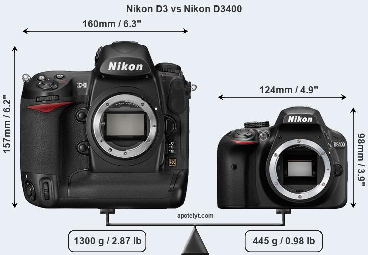 Size Nikon D3 vs Nikon D3400
