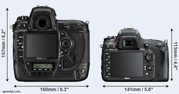 Nikon D610 vs Nikon D800