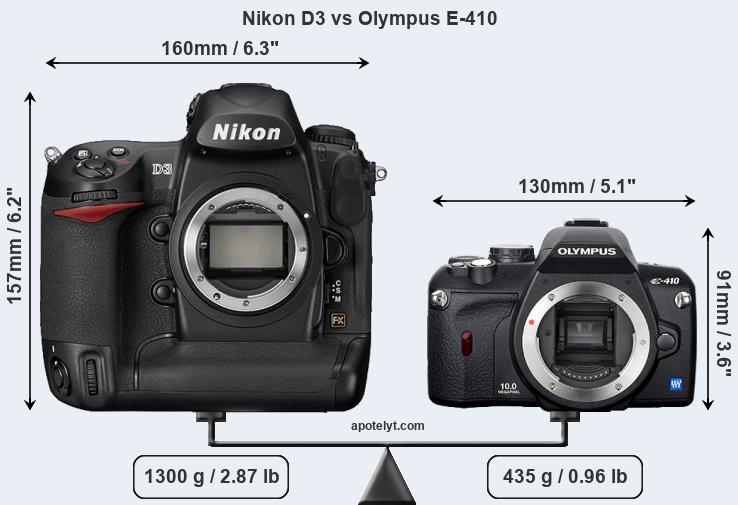 Size Nikon D3 vs Olympus E-410