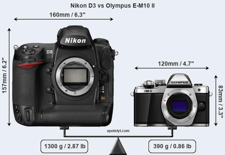 Size Nikon D3 vs Olympus E-M10 II