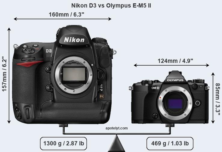 Size Nikon D3 vs Olympus E-M5 II