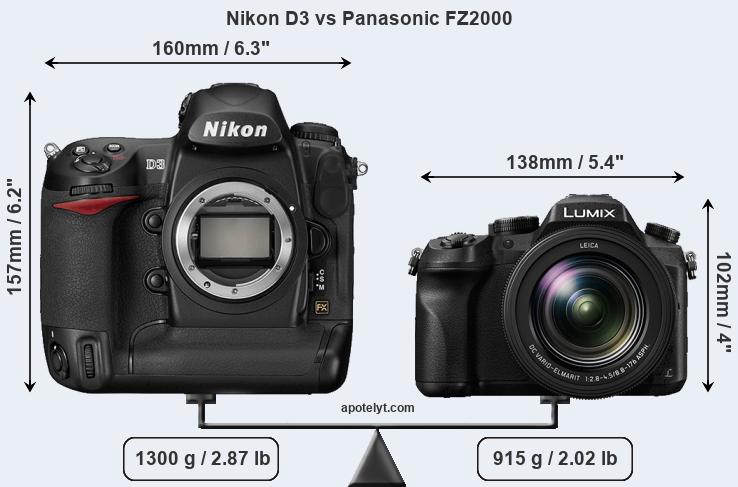 Size Nikon D3 vs Panasonic FZ2000