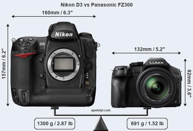 Size Nikon D3 vs Panasonic FZ300