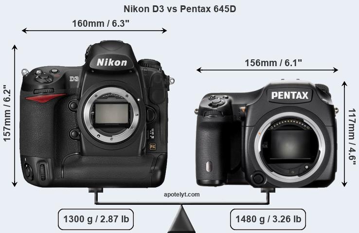 Size Nikon D3 vs Pentax 645D