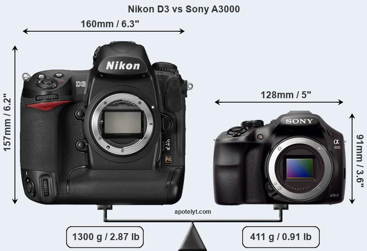 Size Nikon D3 vs Sony A3000