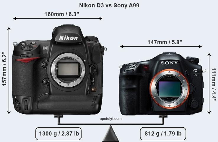 Size Nikon D3 vs Sony A99