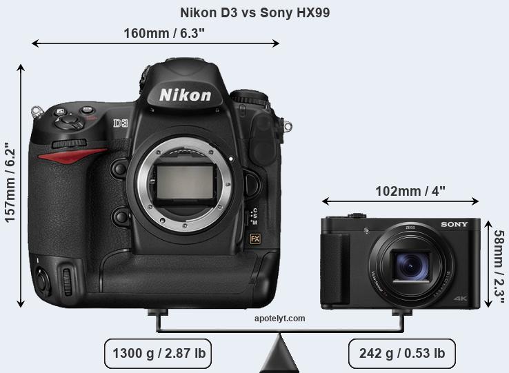 Size Nikon D3 vs Sony HX99