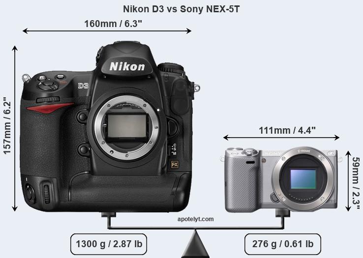Size Nikon D3 vs Sony NEX-5T