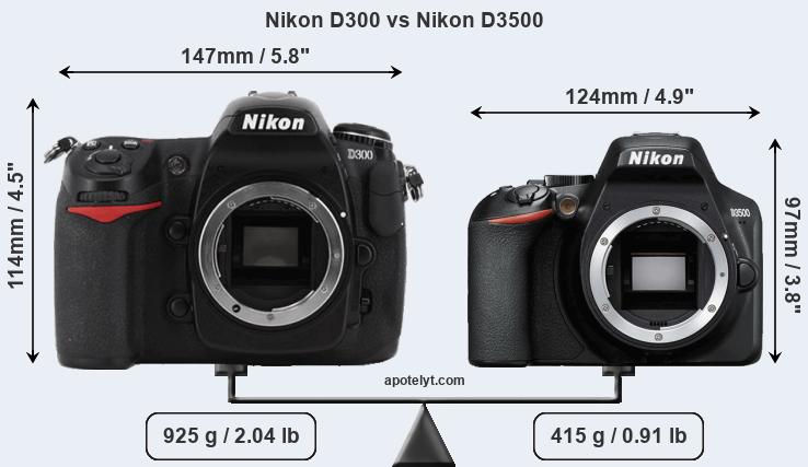Size Nikon D300 vs Nikon D3500
