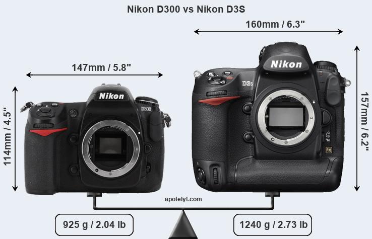 Size Nikon D300 vs Nikon D3S