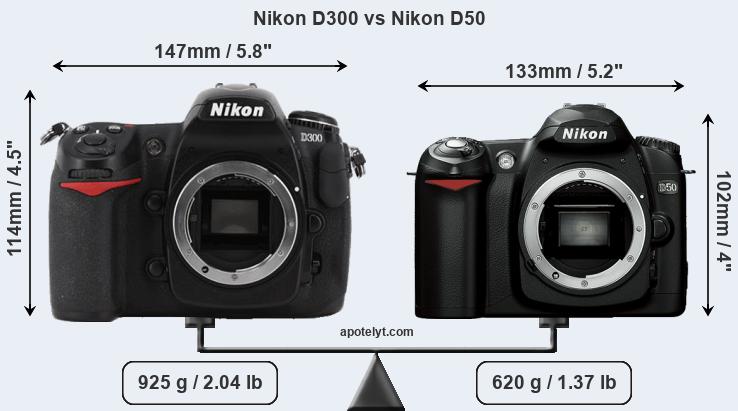 Size Nikon D300 vs Nikon D50
