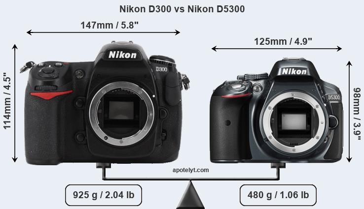 Size Nikon D300 vs Nikon D5300