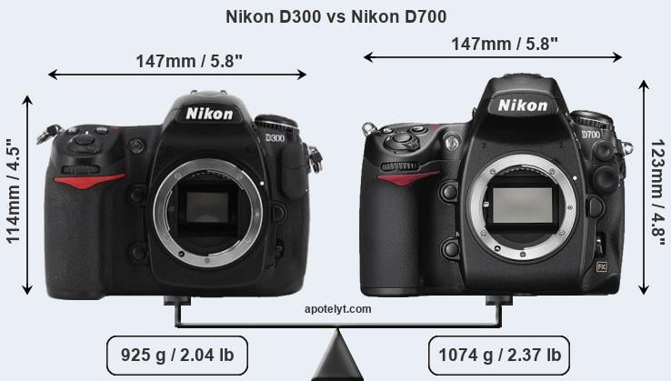 Size Nikon D300 vs Nikon D700