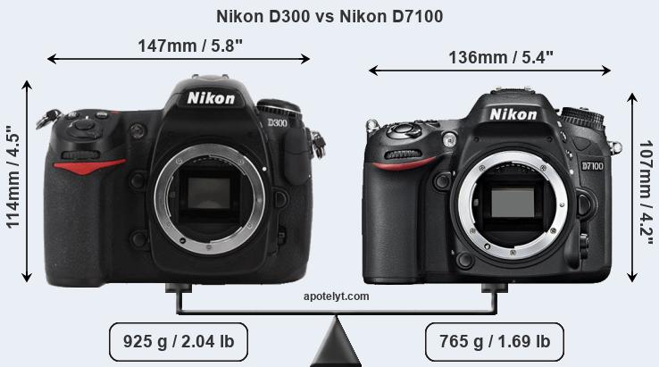 Size Nikon D300 vs Nikon D7100