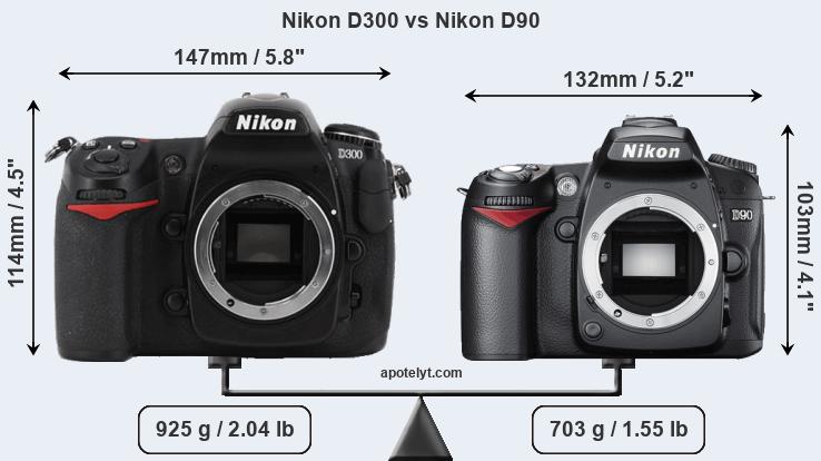 Size Nikon D300 vs Nikon D90