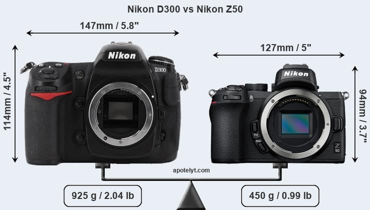 Size Nikon D300 vs Nikon Z50