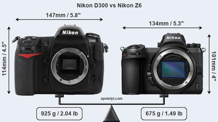 Size Nikon D300 vs Nikon Z6