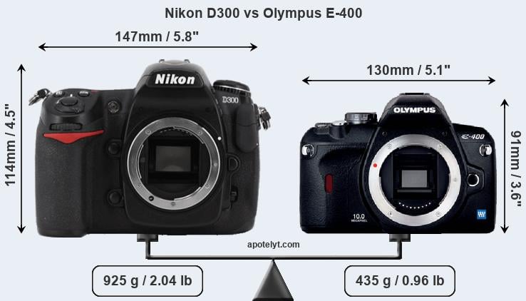 Size Nikon D300 vs Olympus E-400
